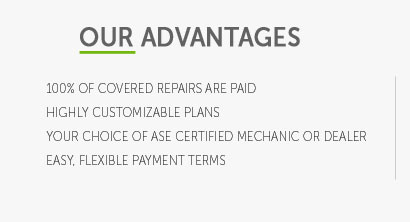 insurance mechanical breakdown